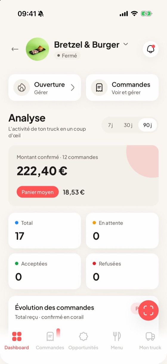 Espace pro food truck : tableau de bord des commandes et du statut en direct
